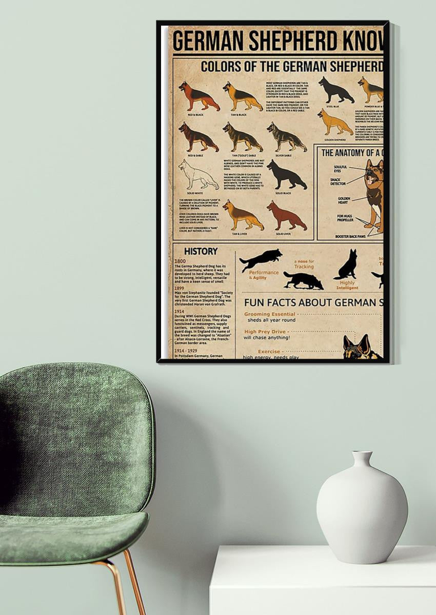 German Shepherd Facts Animal Knowledge For Homeschool Nusery Kids Bedroom Decor Canvas