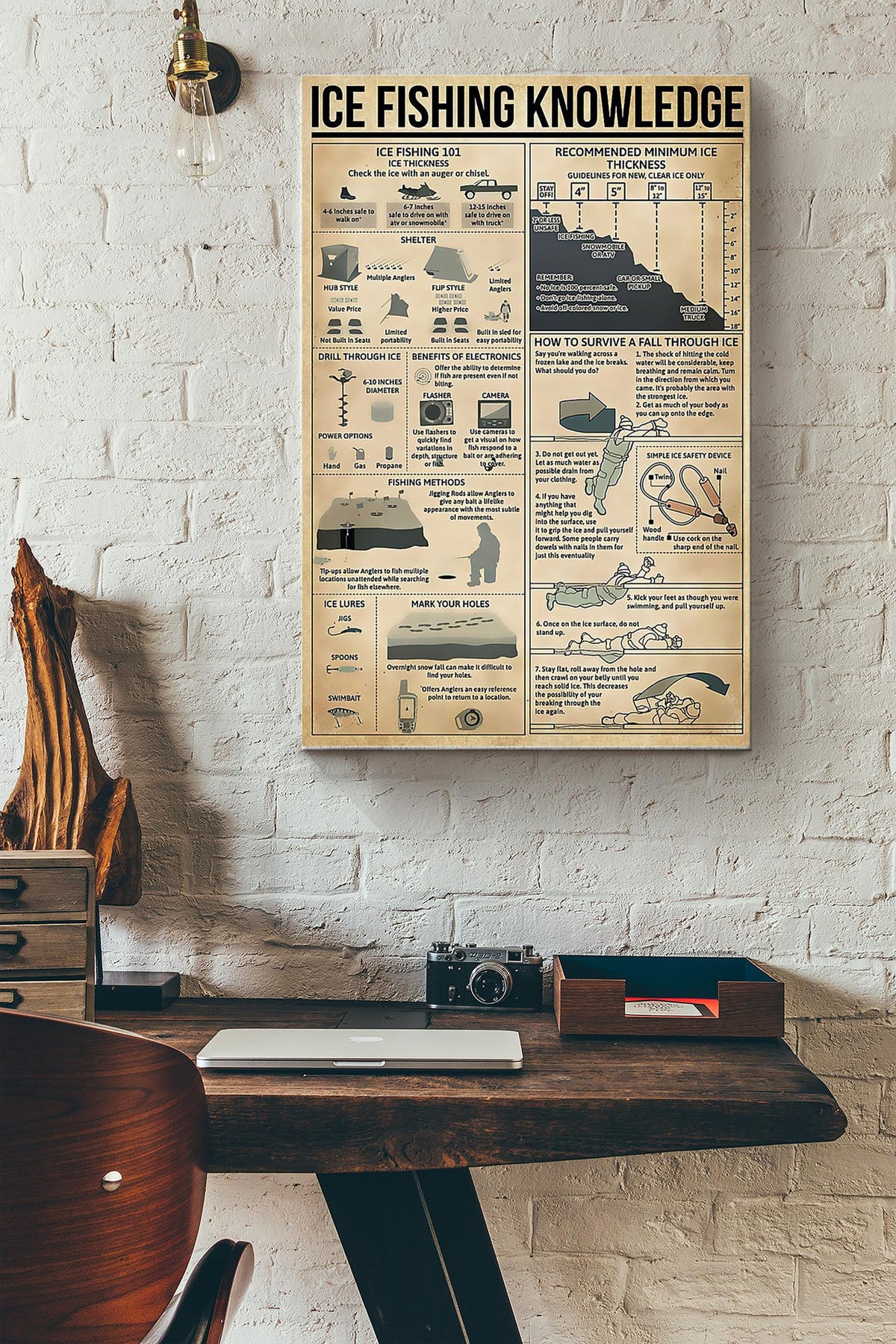 Ice Fishing Knowledge Canvas Gallery Wrapped Canvas Framed Gift Idea