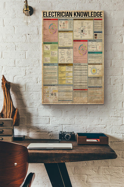 Eletricican Knowledge Things You Need To Know About Electrician Poster Canvas Gallery Wrapped Canvas Framed Gift Idea