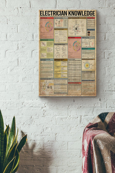 Eletricican Knowledge Things You Need To Know About Electrician Poster Canvas Gallery Wrapped Canvas Framed Gift Idea