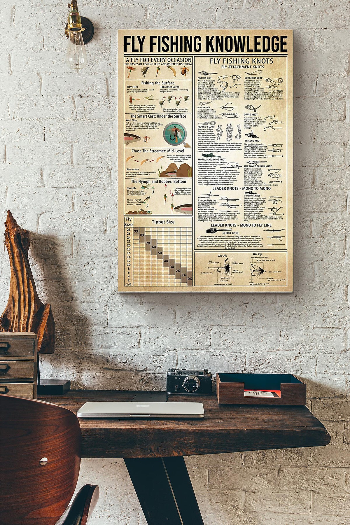 Fishing Fly Fishing Knowledge Canvas Gallery Wrapped Canvas Framed Gift Idea