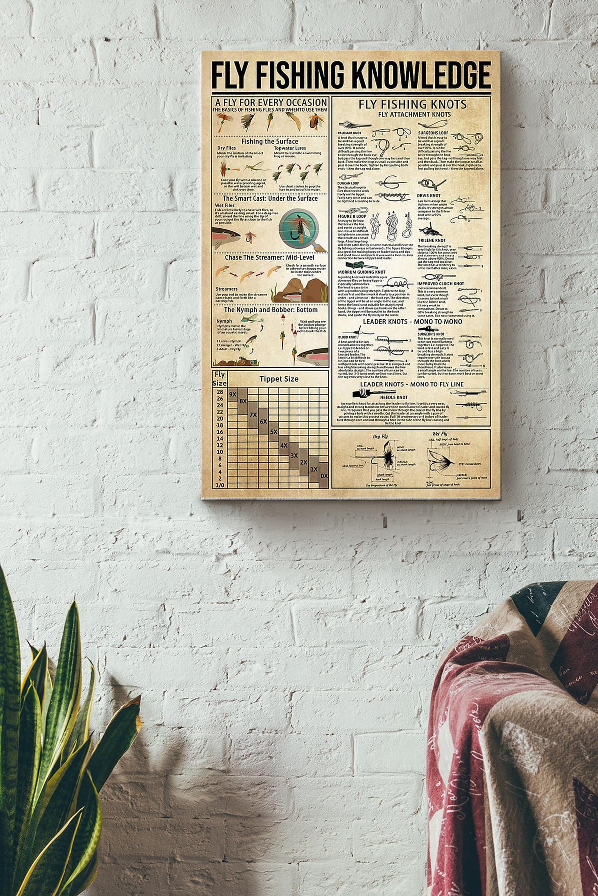 Fishing Fly Fishing Knowledge Canvas Gallery Wrapped Canvas Framed Gift Idea