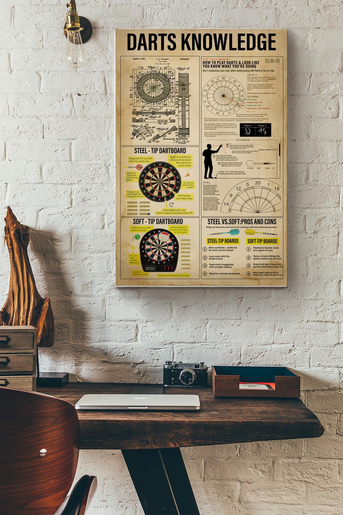 Darts Knowledge Basic Information Poster - Game Knowledge Wall Art - Gift For Gamer Dart Player Drinking Team Board Bar Center Dart Archery Canvas Gallery Wrapped Canvas Framed Gift Idea Framed Prints, Canvas