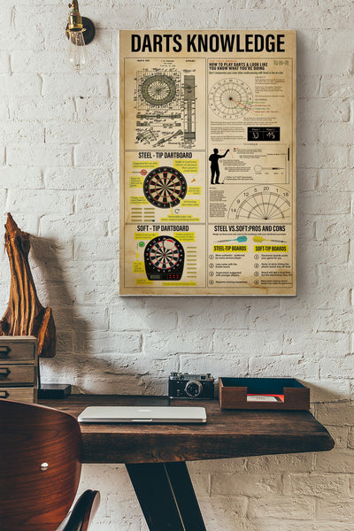 Darts Knowledge Basic Information Poster - Game Knowledge Wall Art - Gift For Gamer Dart Player Drinking Team Board Bar Center Dart Archery Canvas Gallery Wrapped Canvas Framed Gift Idea Framed Prints, Canvas