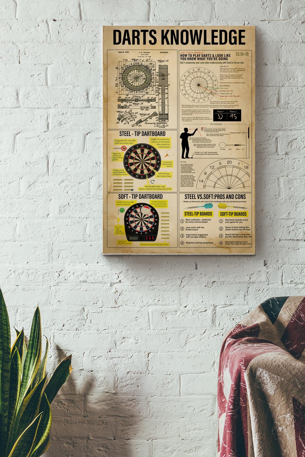 Darts Knowledge Basic Information Poster - Game Knowledge Wall Art - Gift For Gamer Dart Player Drinking Team Board Bar Center Dart Archery Canvas Gallery Wrapped Canvas Framed Gift Idea Framed Prints, Canvas