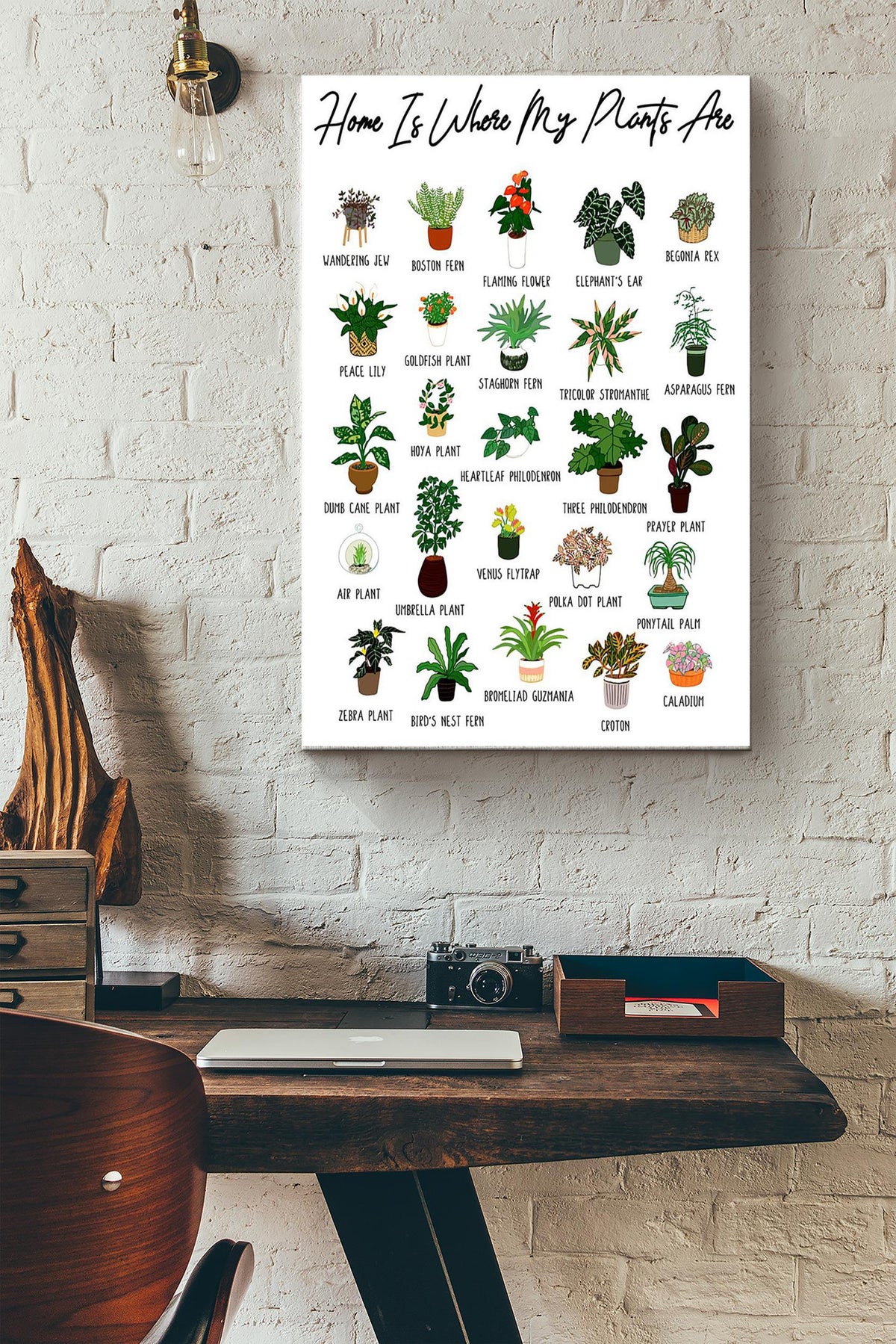 Home Is Where My Plants Are Gardening Canvas Gallery Wrapped Canvas Framed Gift Idea