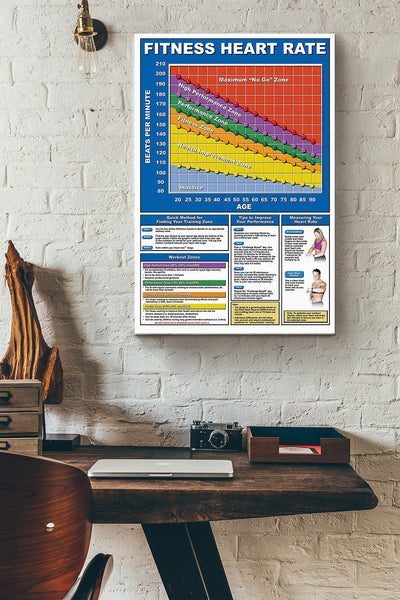Fitness Heart Rate Poster Canvas Gallery Wrapped Canvas Framed Gift Idea