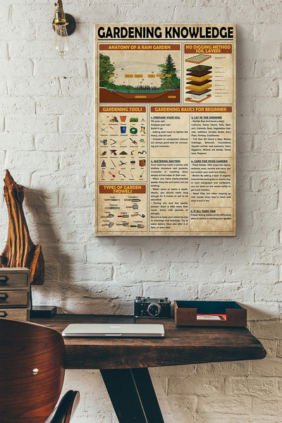 Gardening Knowledge Things You Need To Know About Gardening Poster Canvas Gallery Wrapped Canvas Framed Gift Idea