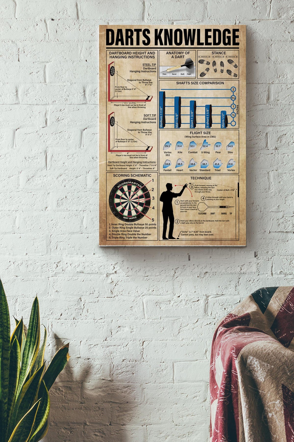 Darts Knowledge Basic Information Poster - Game Knowledge Wall Art - Gift For Gamer Dart Player Drinking Team Board Bar Center Dart Canvas Gallery Wrapped Canvas Framed Gift Idea Framed Prints, Canvas