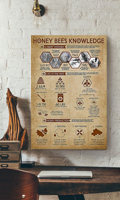 Honey Bees Knowledge Bee Wall Art For Beekeeper Farmhouse Decor Canvas Gallery Wrapped Canvas Framed Gift Idea Framed Prints, Canvas