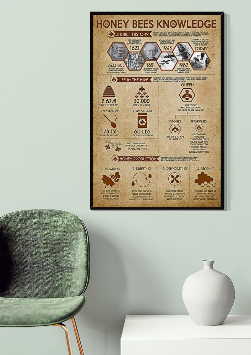 Honey Bees Knowledge Bee Wall Art For Beekeeper Farmhouse Decor Canvas Gallery Wrapped Canvas Framed Gift Idea Framed Prints, Canvas