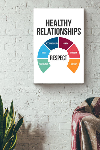 Healthy Relationships Respect Mental Health Emotion Poster Canvas Gallery Wrapped Canvas Framed Gift Idea