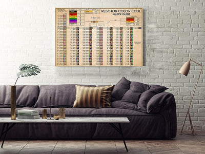 Electrician Resistor Color Code Electricity Knowledge Gift For Lineman