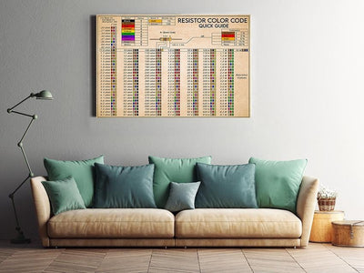 Electrician Resistor Color Code Electricity Knowledge Gift For Lineman