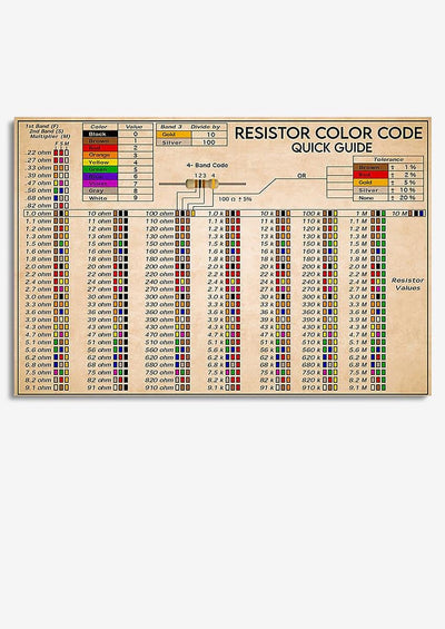 Electrician Resistor Color Code Electricity Knowledge Gift For Lineman