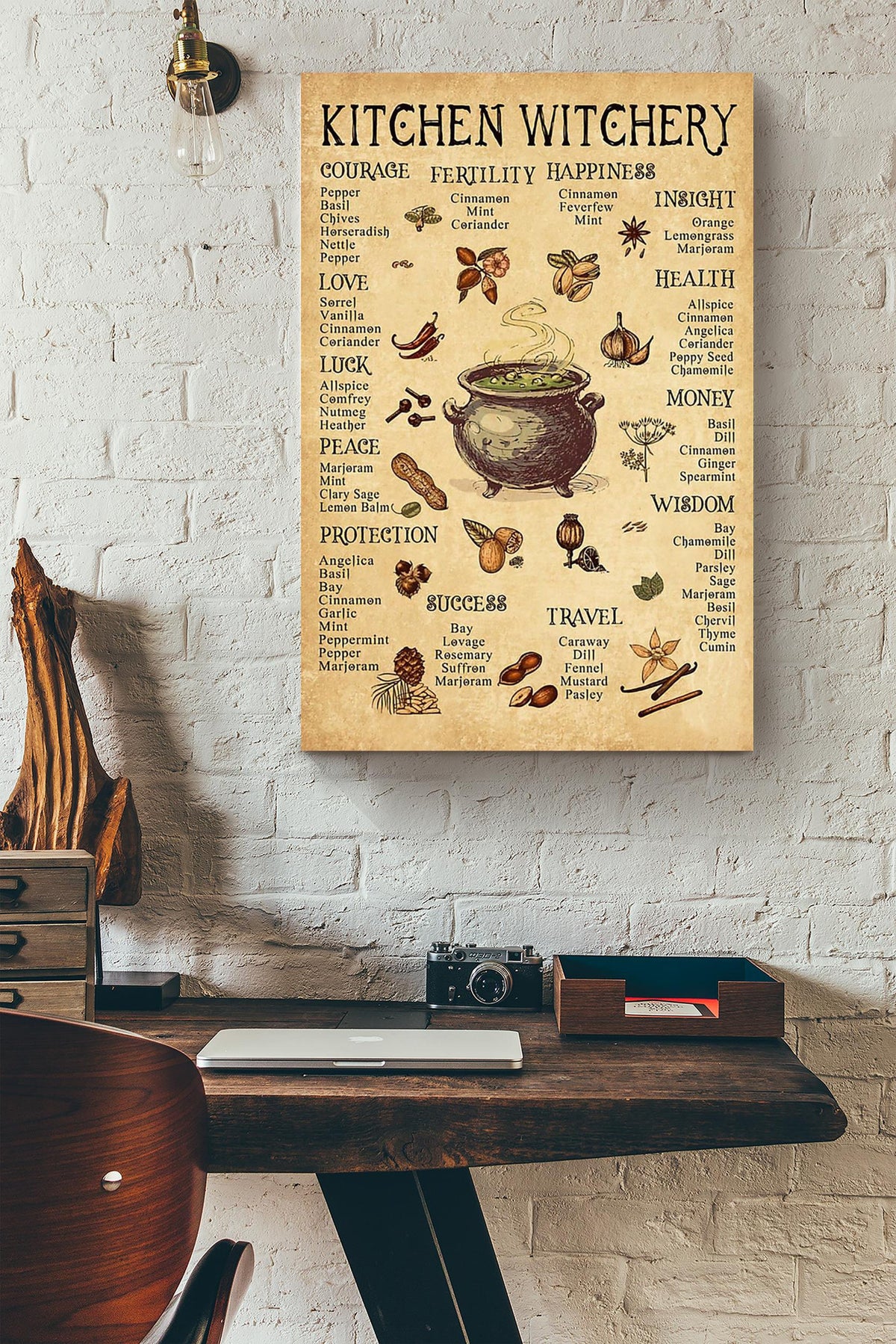 Kitchen Witchery Halloween Wall Decor Gift For Pumpkin Carving Ideas Halloween Decorations Witch Lover Canvas