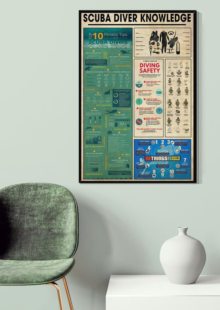 Scuba Diving Knowledge Scuba Diving Wall Art Scuba Diver Gift For Home Decor Canvas Framed Prints, Canvas