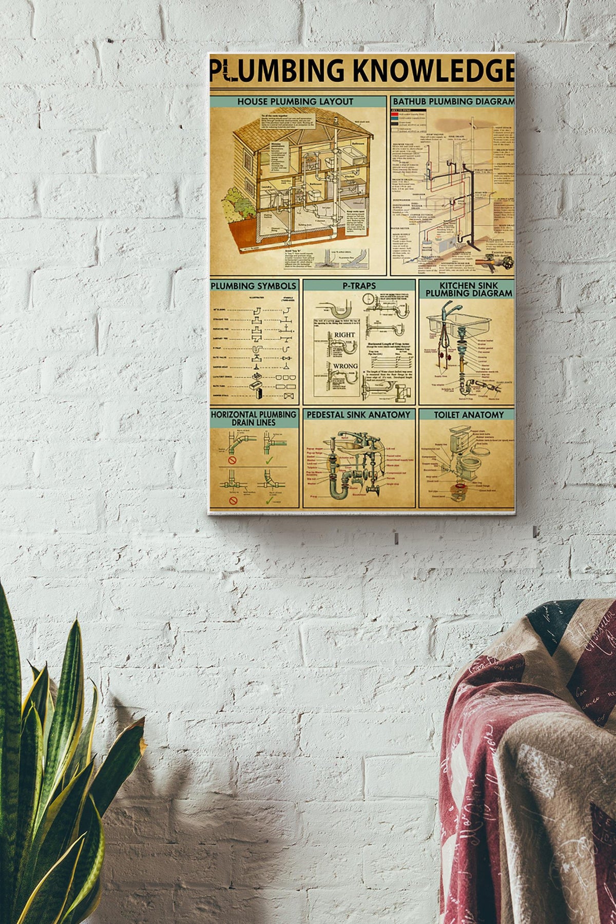 Plumbing Knowledge Poster Canvas Gallery Wrapped Canvas Framed Gift Idea