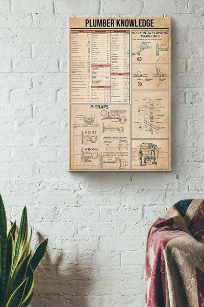 Plumber Knowledge Basic Information Poster - Houseware Knowledge Wall Art - Gift For Engineer Houseware Repair Shop Inventor Canvas Gallery Wrapped Canvas Framed Gift Idea Framed Prints, Canvas