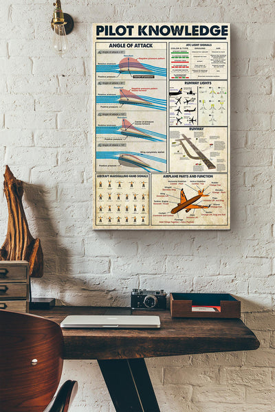 Pilot Knowledge Basic Information Poster - Aviation Knowledge Wall Art - Gift For Flight Engineer Flight Attendants Pilot Control Tower Worker Canvas Gallery Wrapped Canvas Framed Gift Idea Framed Prints, Canvas