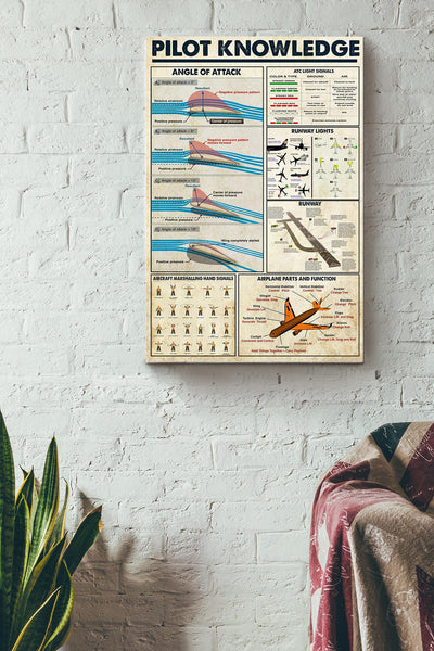 Pilot Knowledge Basic Information Poster - Aviation Knowledge Wall Art - Gift For Flight Engineer Flight Attendants Pilot Control Tower Worker Canvas Gallery Wrapped Canvas Framed Gift Idea Framed Prints, Canvas