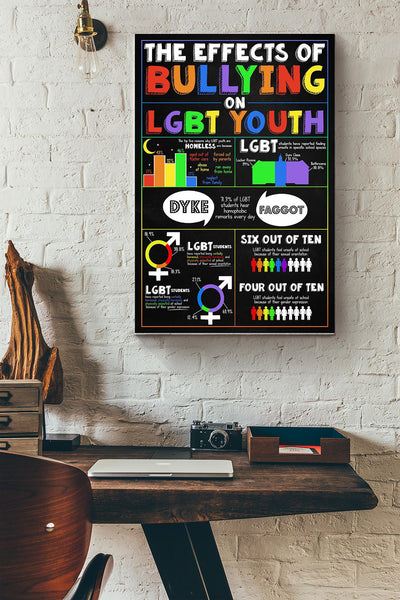 Lgbt The Effects Of Bullying On Lgbt Youth Canvas Gallery Wrapped Canvas Framed Gift Idea
