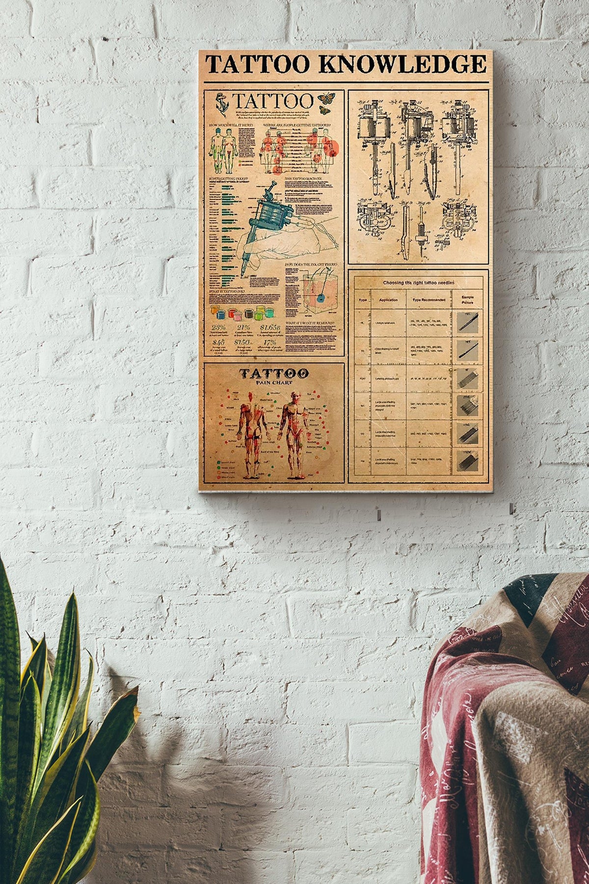Nice Tattoo Knowledge Vintage Poster Canvas Gallery Wrapped Canvas Framed Gift Idea