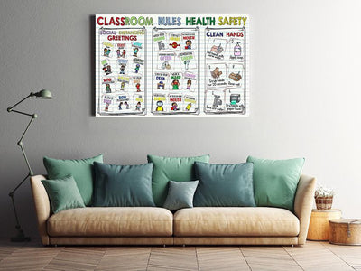 Rules Health Safety Teacher Wall Decor Gift For Students Children