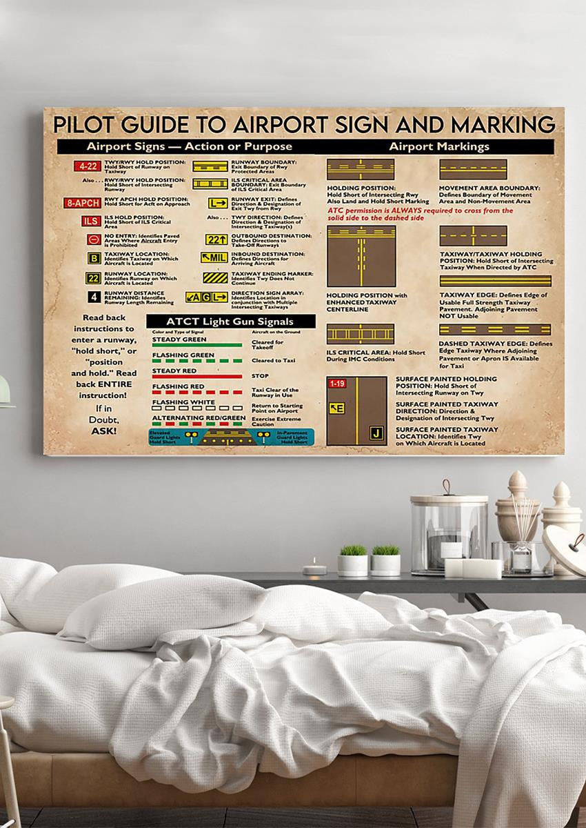 Pilot Guide Avation Knowledge For Homeschool Housewarming Home Decor
