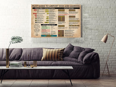 Pilot Guide Avation Knowledge For Homeschool Housewarming Home Decor