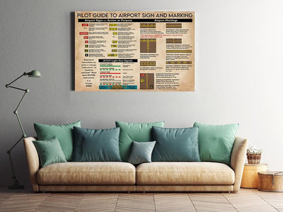 Pilot Guide Avation Knowledge For Homeschool Housewarming Home Decor