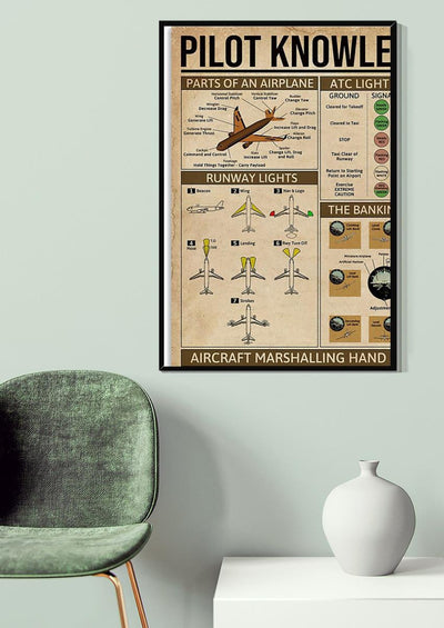 Pilot Knowledge Avation Information For Homeschool Housewarming Home Decor Canvas