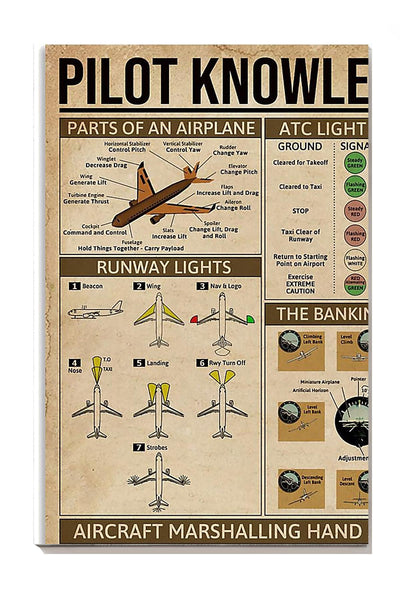Pilot Knowledge Avation Information For Homeschool Housewarming Home Decor Canvas
