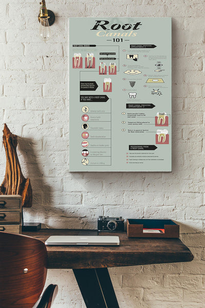 Root Canals 101 Dentist Poster Canvas Gallery Wrapped Canvas Framed Gift Idea