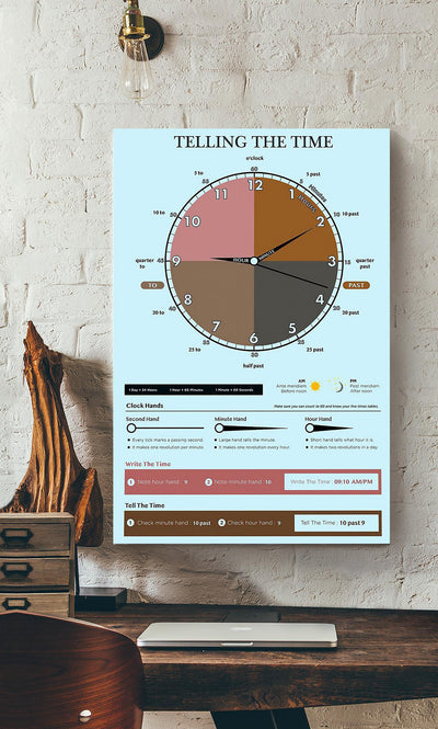 Math Teacher Telling The Time Teacher Wall Art For Classroom Decor Canvas Framed Prints, Canvas