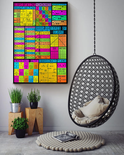 Math Formula Mathemetics Wall Art For Math Teacher Classroom Decor Canvas Gallery Wrapped Canvas Framed Gift Idea Framed Prints, Canvas