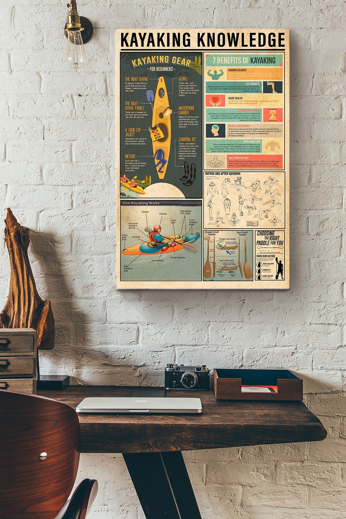 Kayaking Knowledge Kayaking Guideline Poster - Sport Wall Art Canvas - Gift For Girl Boy Young People Athletes Kayaking Lover Sport Lover Water Sport Lover Canvas Gallery Wrapped Canvas Framed Gift Idea Framed Prints, Canvas