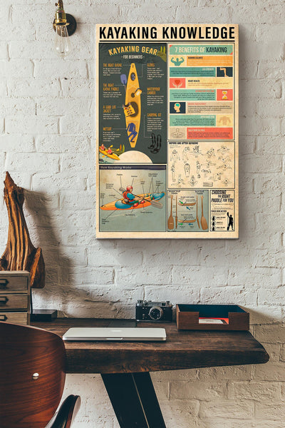 Kayaking Knowledge Kayaking Guideline Poster - Sport Wall Art Canvas - Gift For Girl Boy Young People Athletes Kayaking Lover Sport Lover Water Sport Lover Canvas Gallery Wrapped Canvas Framed Gift Idea Framed Prints, Canvas