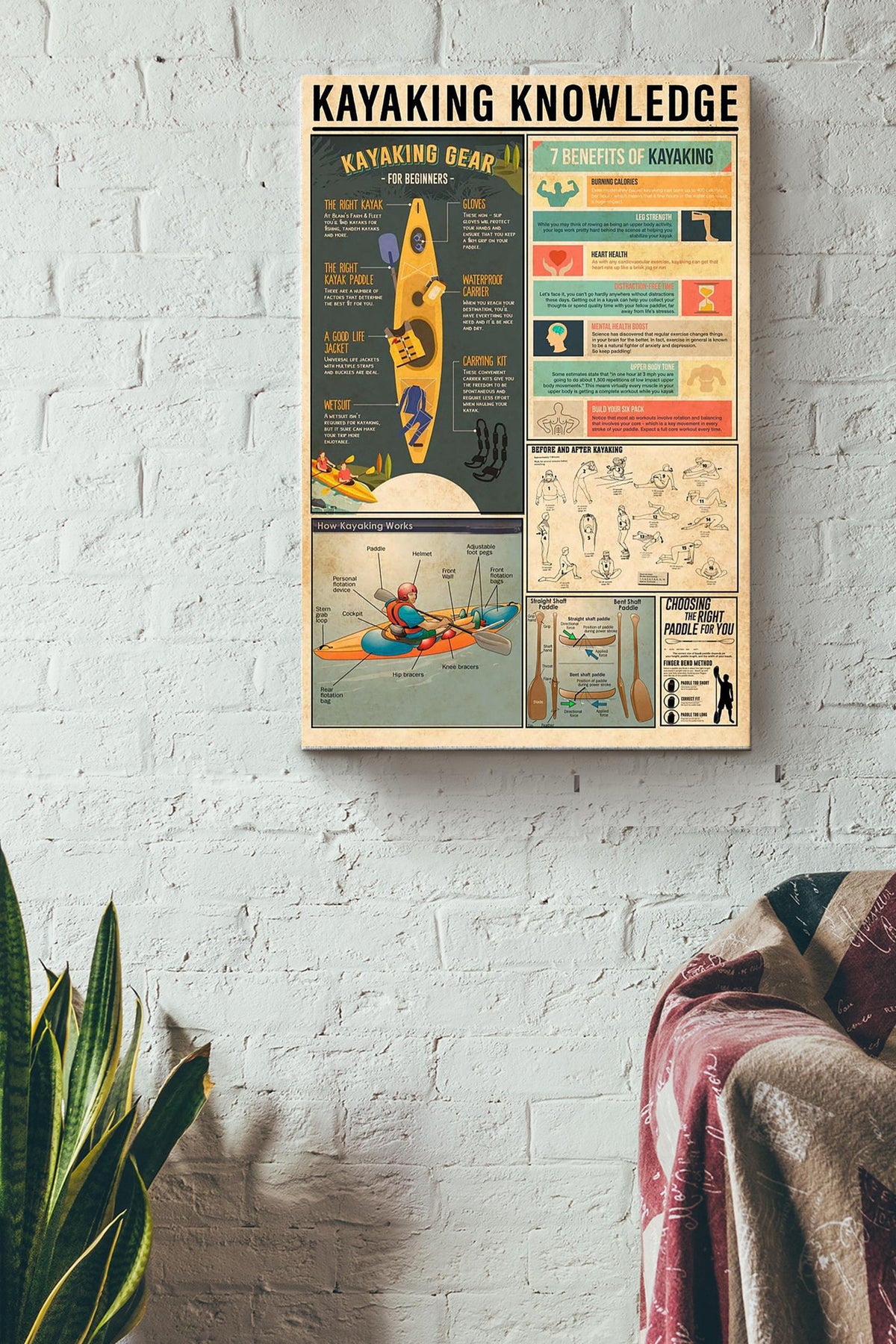 Kayaking Knowledge Kayaking Guideline Poster - Sport Wall Art Canvas - Gift For Girl Boy Young People Athletes Kayaking Lover Sport Lover Water Sport Lover Canvas Gallery Wrapped Canvas Framed Gift Idea Framed Prints, Canvas