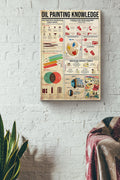 Oil Knowledge Basic Information Poster - Wall Art - Gift For Painter Oil Painter Artist Color Lover Canvas Gallery Wrapped Canvas Framed Gift Idea Framed Prints, Canvas