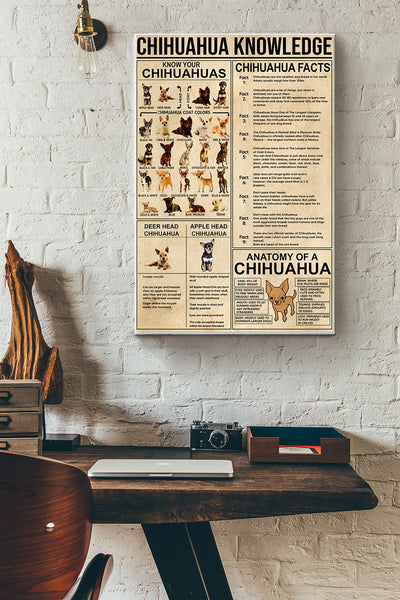 Know Your Chihuahua Chihuahua Knowledge Wall Decor Poster Canvas Gallery Wrapped Canvas Framed Gift Idea