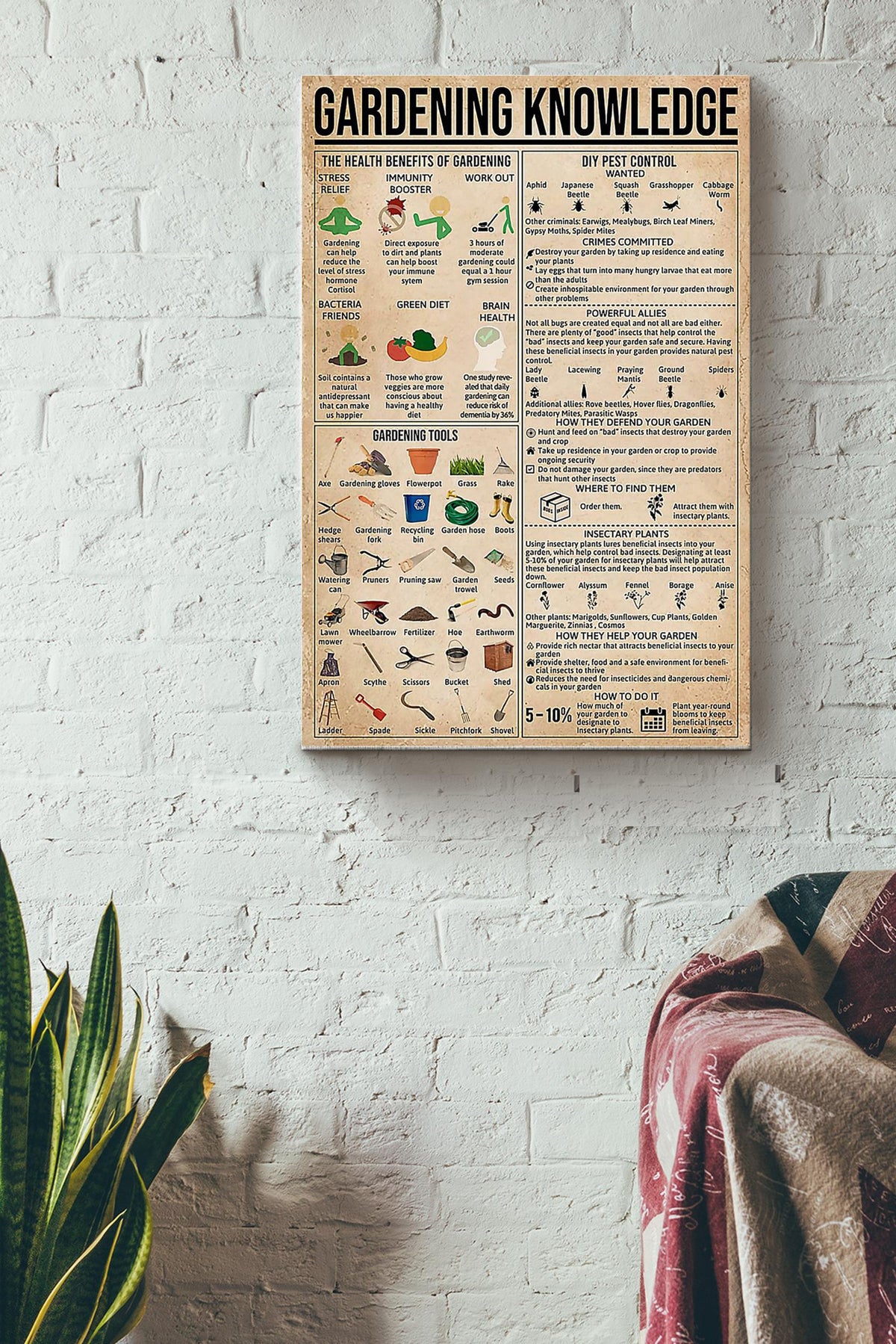 What The Fucculent Gardening Canvas Gallery Wrapped Canvas Framed Gift Idea
