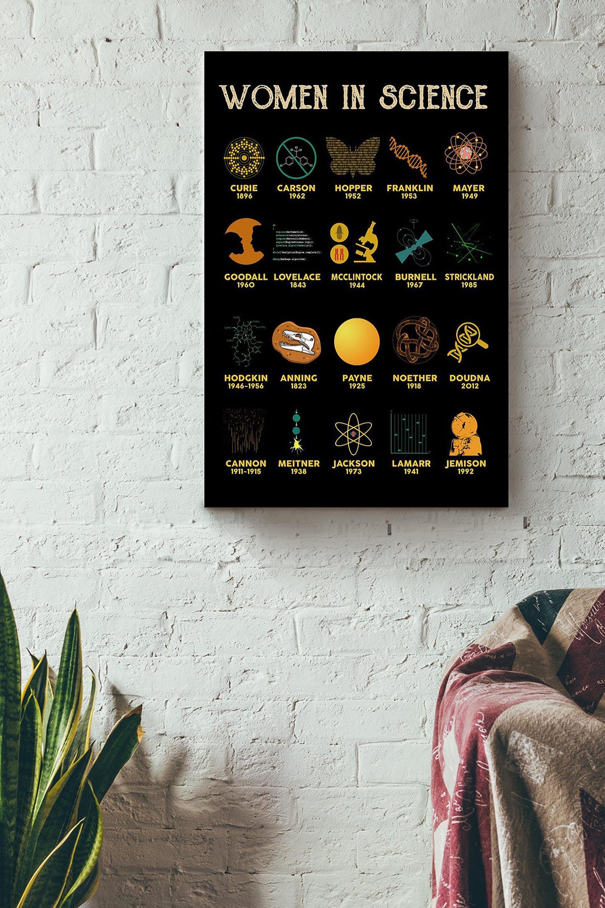 Women In Science Year Of Accomplishments Girls Wall Decor Gift For International Women Day Home Decor Girlfriend Canvas