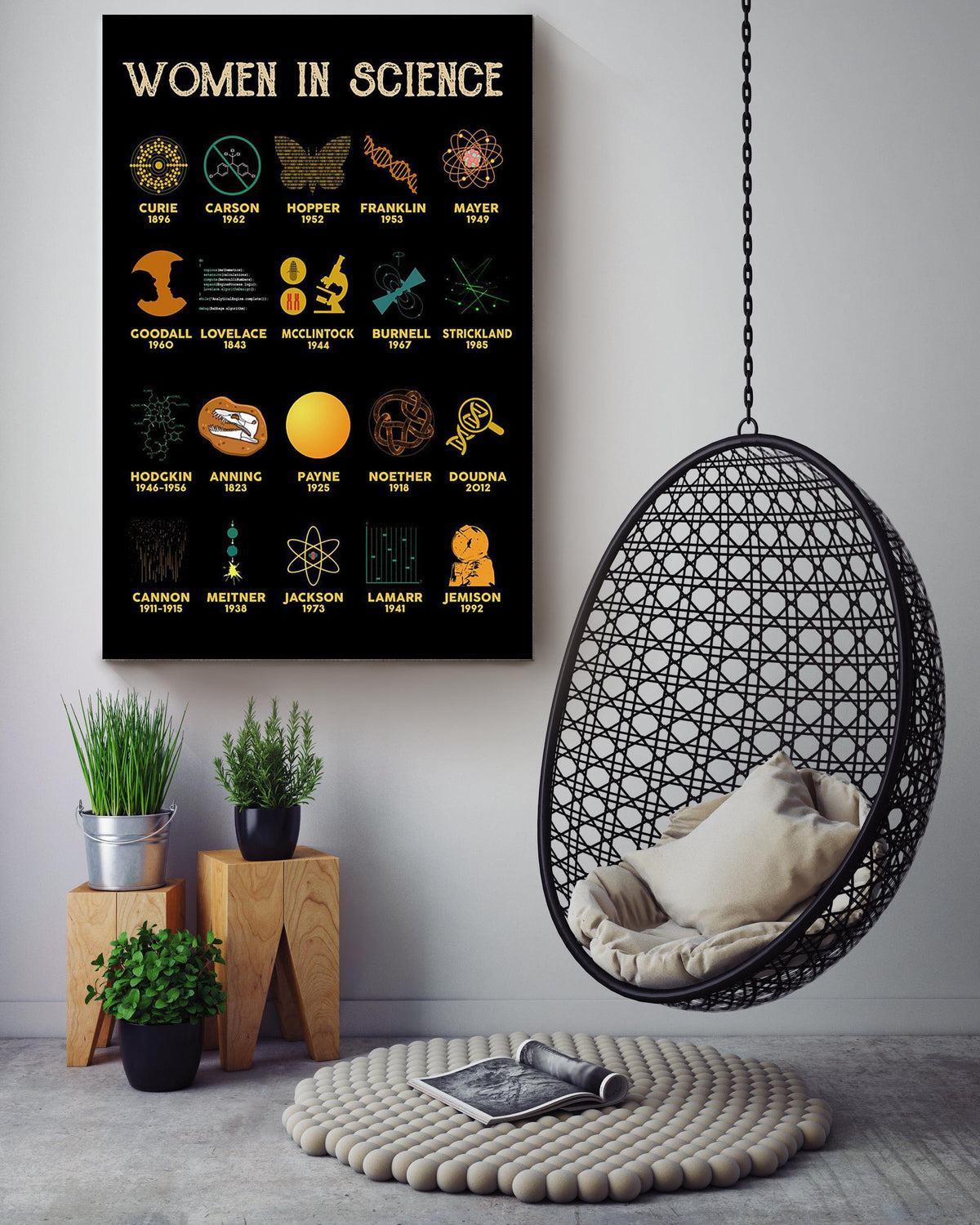 Women In Science Year Of Accomplishments Girls Wall Decor Gift For International Women Day Home Decor Girlfriend Canvas