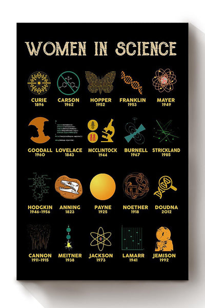 Women In Science Year Of Accomplishments Girls Wall Decor Gift For International Women Day Home Decor Girlfriend Canvas