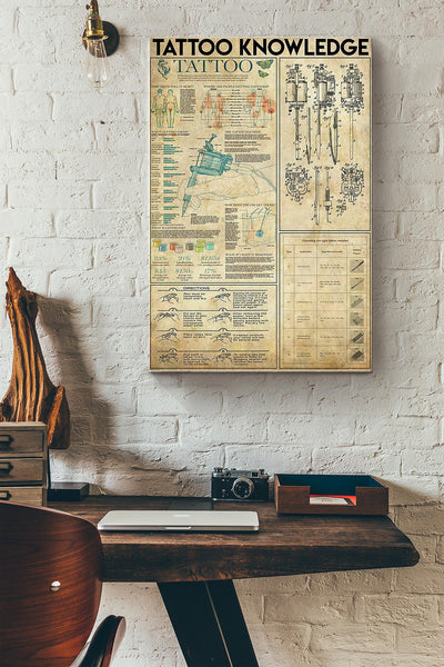 Tattoo Knowledge Things You Need To Know About Tattoo Poster Canvas Gallery Wrapped Canvas Framed Gift Idea