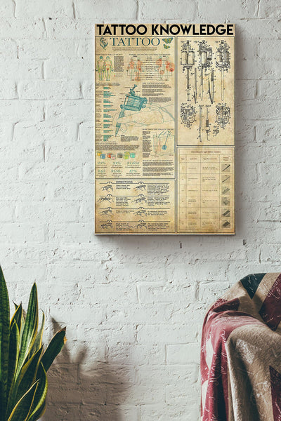 Tattoo Knowledge Things You Need To Know About Tattoo Poster Canvas Gallery Wrapped Canvas Framed Gift Idea