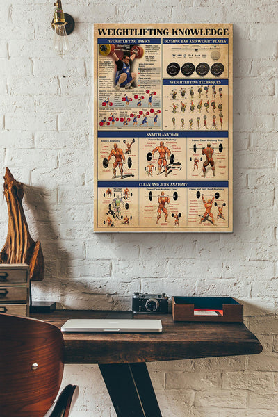 Weightlifting Knowledge Things You Need To Know About Weightlifting Poster Canvas Gallery Wrapped Canvas Framed Gift Idea