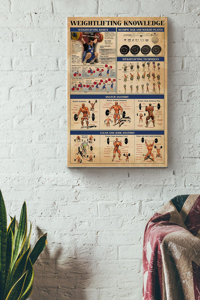Weightlifting Knowledge Things You Need To Know About Weightlifting Poster Canvas Gallery Wrapped Canvas Framed Gift Idea