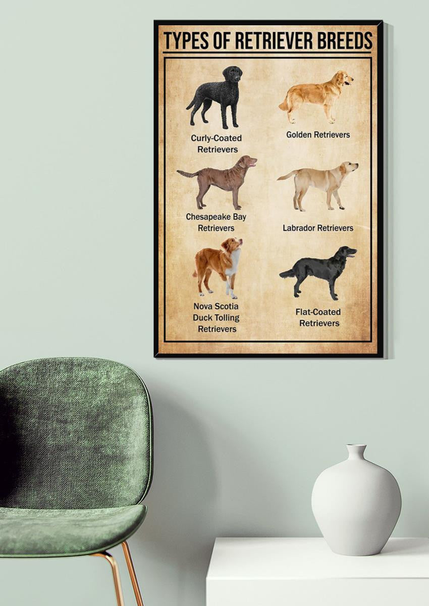Types Of Retriever Breeds Dog Gallery Canvas Wall ArtGift For Dog Lover Canvas Gallery Wrapped Canvas Framed Gift Idea Framed Prints, Canvas